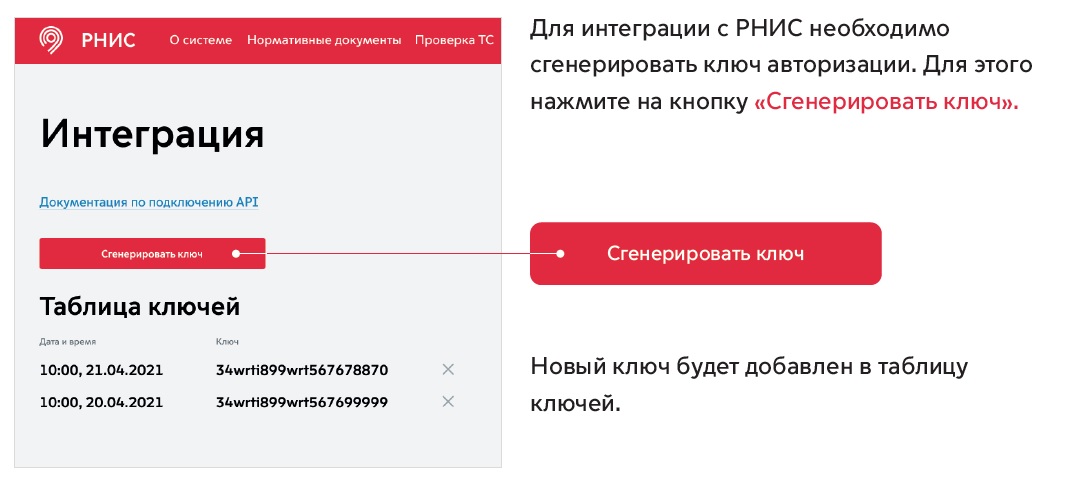 Производите интеграцию с РНИС, для чего необходимо сгенерировать ключ авторизации.