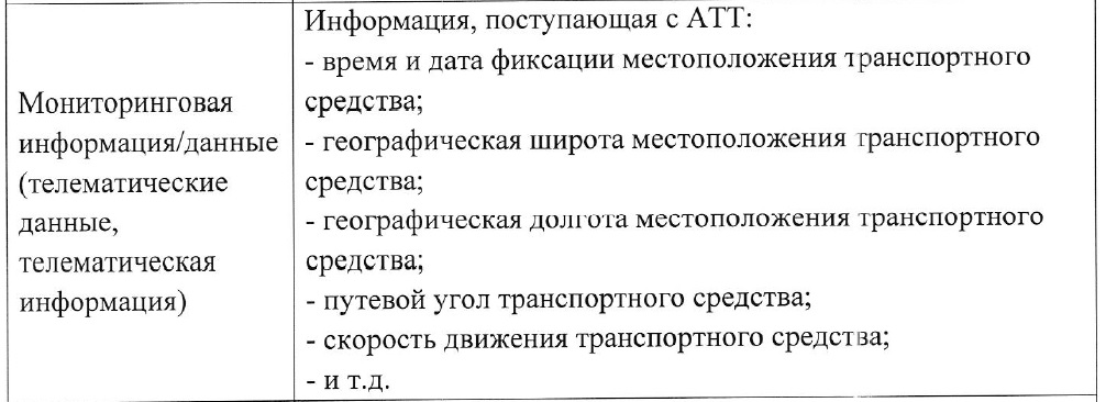 с АТТ поступает следующая мониторинговая информация