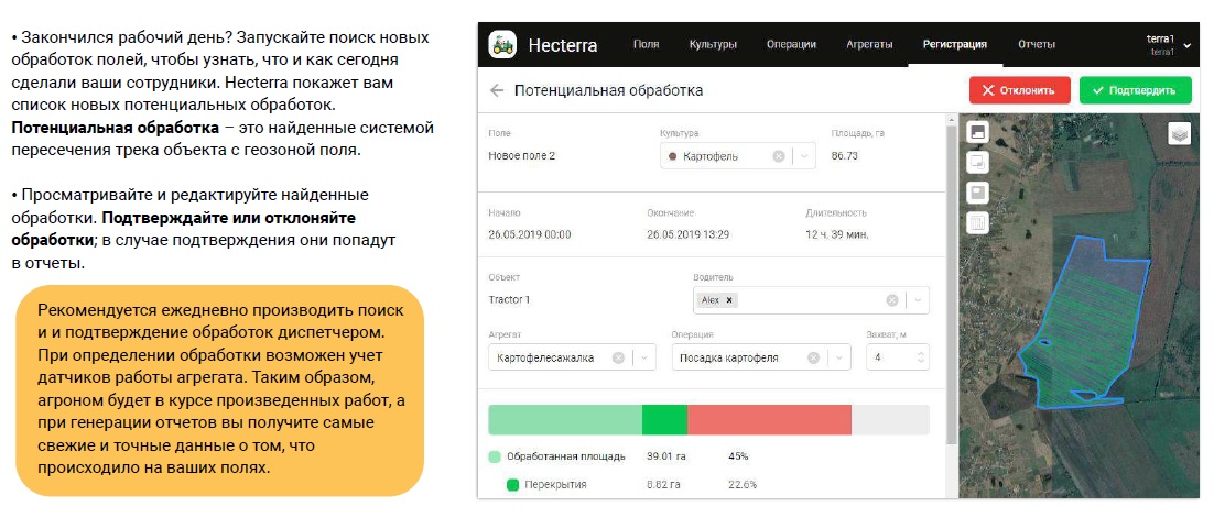 Мониторинг сельскохозяйственных работ