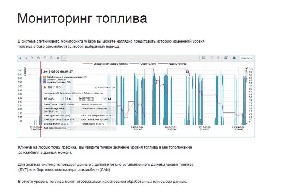 Мир, вероятно, не знает владельца или менеджера автопарка, который никогда не сталкивался с какой-либо общей проблемой автопарка. История изменений уровня топлива в баке автомобиля за любой выбранный период