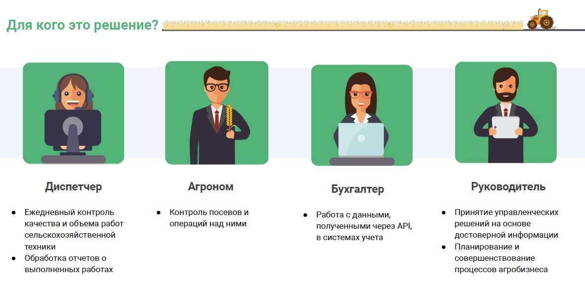 Для кого решение по контролю агробизнеса